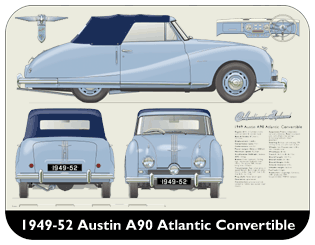 Austin A90 Atlantic Convertible 1949-52 Place Mat, Medium